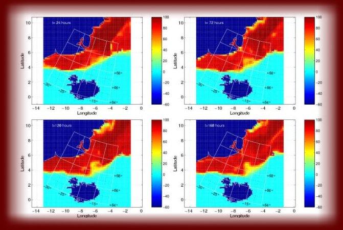 sea ice flow